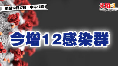 Photo of 今增12感染群