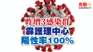 Photo of 昨增3感染群 霹護理中心陽性率100%
