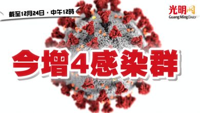 Photo of 今增4感染群