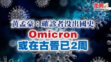 Photo of 黃孟豪：確診者沒出國史   Omicron或在古晉已2周