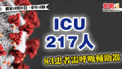 Photo of ICU 217人 83患者需呼吸輔助器