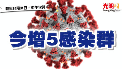 Photo of 今增5感染群