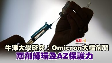 Photo of 牛津大學研究：Omicron大幅削弱兩劑輝瑞及AZ保護力
