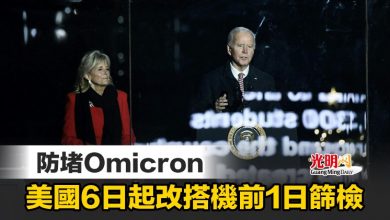 Photo of 防堵Omicron 美國6日起改搭機前1日篩檢