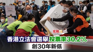 Photo of 香港立法會選舉投票率30.2% 創30年新低