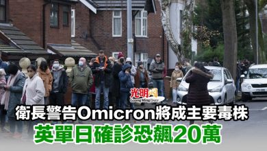 Photo of 衛長警告Omicron將成主要毒株 英單日確診恐飆20萬