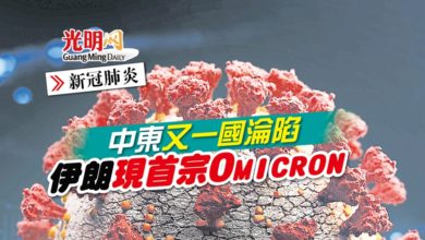 Photo of 【新冠肺炎】中東又一國淪陷 伊朗現首宗Omicron