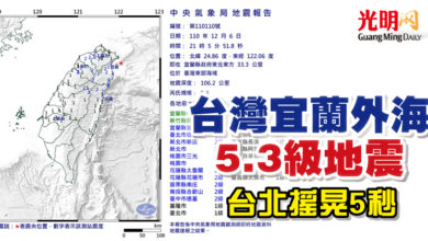 Photo of 台灣宜蘭外海5.3級地震 台北搖晃5秒