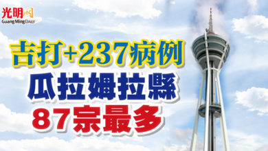 Photo of 吉打+237病例 瓜拉姆拉縣87宗最多