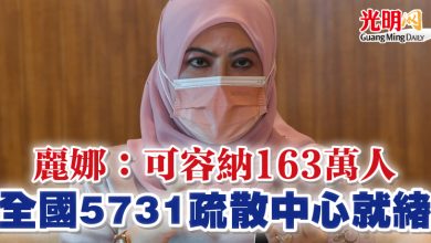 Photo of 麗娜：可容納163萬人 全國5731疏散中心就緒