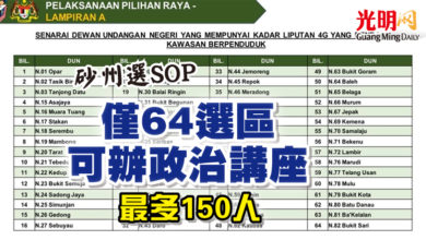 Photo of 【砂州選SOP】僅64選區可辦政治講座 最多150人