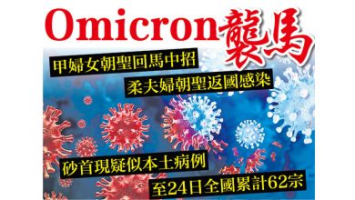 Photo of Omicron襲馬