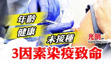 Photo of 年齡健康未接種  3因素染疫致命