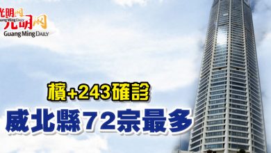 Photo of 檳+243確診 威北縣72宗最多