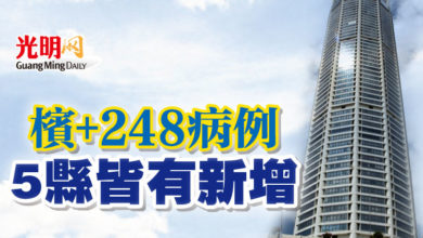 Photo of 檳+248病例 5縣皆有新增