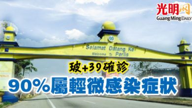 Photo of 玻+39確診 90%屬輕微感染症狀