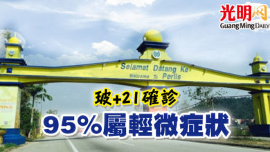Photo of 玻+21確診 95%屬輕微症狀
