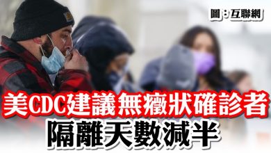 Photo of 美CDC建議 無癥狀確診者隔離天數減半