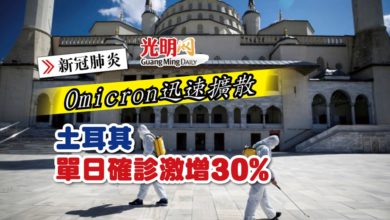 Photo of 【新冠肺炎】Omicron迅速擴散 土耳其單日確診激增30%