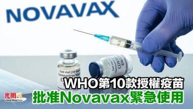 Photo of WHO第10款授權疫苗 批准Novavax緊急使用