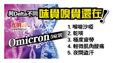 Photo of 味覺嗅覺還在！Omicron 5症狀