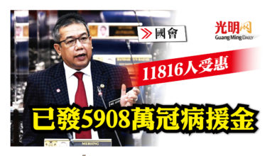 Photo of 【國會】已發5908萬冠病援金 11816人受惠