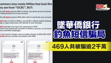 Photo of 墜華僑銀行釣魚短信騙局 469人共被騙逾2千萬