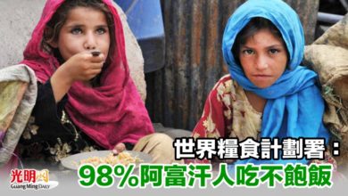 Photo of 世界糧食計劃署：98%阿富汗人吃不飽飯