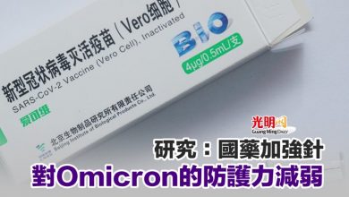 Photo of 研究：國藥加強針對Omicron的防護力減弱