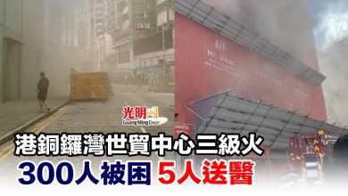 Photo of 港銅鑼灣世貿中心三級火 300人被困5人送醫