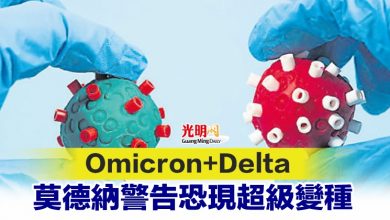 Photo of Omicron+Delta 莫德納警告恐現超級變種