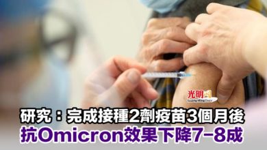 Photo of 研究：完成接種2劑疫苗3個月後 抗Omicron效果下降7-8成