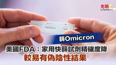 Photo of 篩Omicron 美國FDA：家用快篩試劑精確度降 較易有偽陰性結果