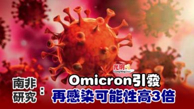 Photo of 南非研究：Omicron引發再感染可能性高3倍