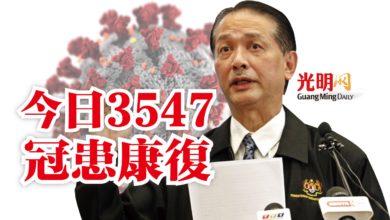 Photo of 今日3547冠患康復