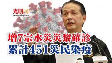 Photo of 增7宗水災災黎確診  累計451災民染疫
