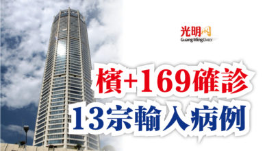 Photo of 檳+169確診  13宗輸入病例