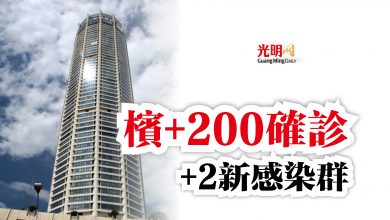 Photo of 檳+200確診  +2新感染群