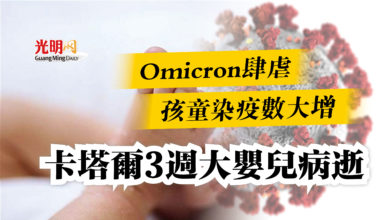 Photo of Omicron肆虐孩童染疫數大增  卡塔爾3週大嬰兒病逝