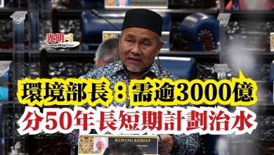 Photo of 環境部長:需逾3000億 分50年長短期計劃治水