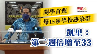 Photo of 開學首週爆15涉學校感染群  凱里：第二週倍增至33