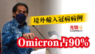 Photo of 境外輸入冠病病例  Omicron占90%