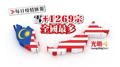 Photo of 【新冠肺炎】雪+1269確診全國最多 柔763宗 吉420宗
