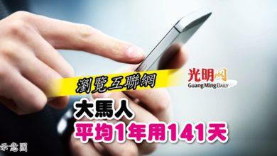 Photo of 瀏覽互聯網 大馬人平均1年用141天