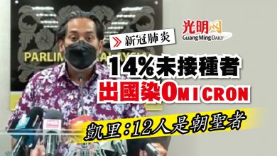 Photo of 【新冠肺炎】14%未接種者出國染Omicron 凱里：12人是朝聖者
