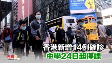 Photo of 香港新增14例確診 中學24日起停課