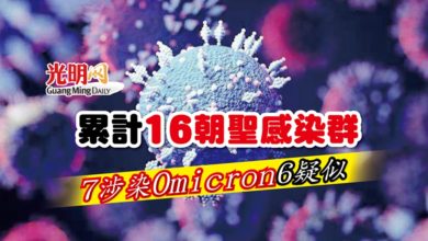 Photo of 【新冠肺炎】累計16朝聖感染群 7涉染Omicron 6疑似