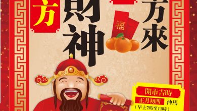 Photo of 噩神 死門落在西北方  今年不建議接喜神