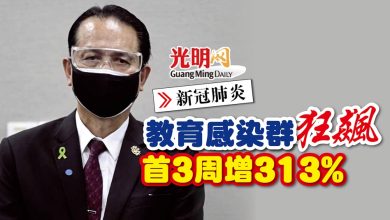 Photo of 【新冠肺炎】教育感染群狂飆 首3周增313%