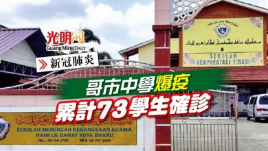 Photo of 【新冠肺炎】哥市中學爆疫 累計73學生確診